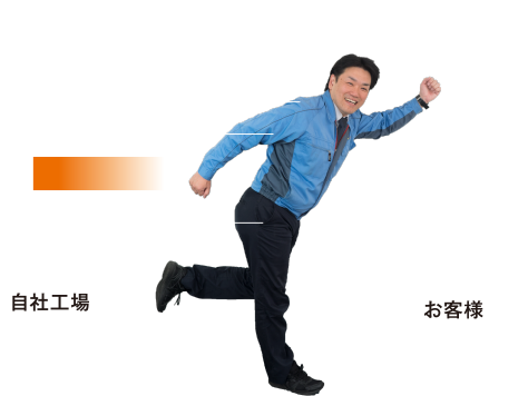 one stop いつでも駆けつけます！